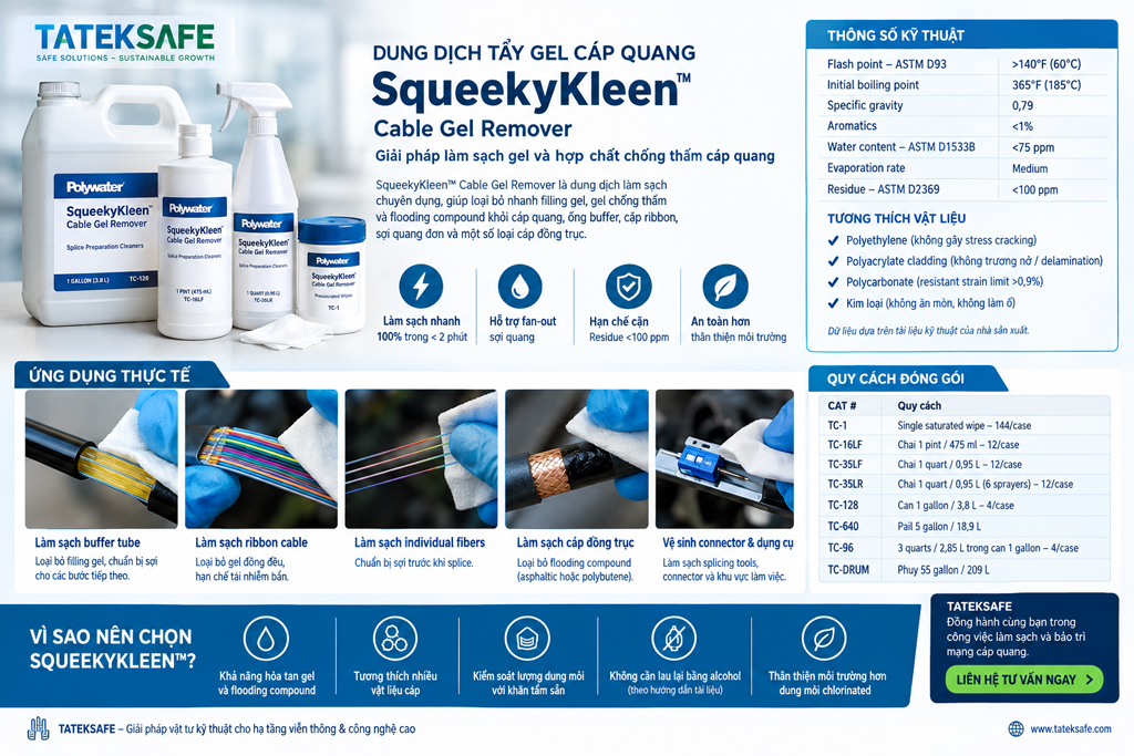 POLYWATER SQEENKYKLEEN: Dung dịch tẩy rửa gel và hợp chất điền đầy khỏi cáp quang