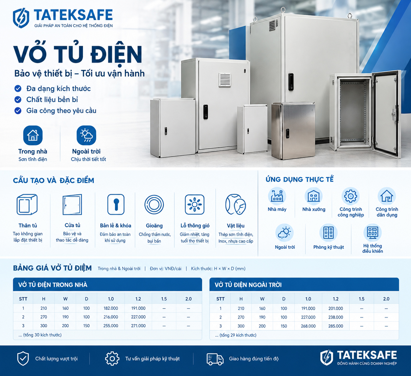 Vỏ tủ điện TATEKSAFE – Vỏ tủ điện trong nhà và ngoài trời theo kích thước