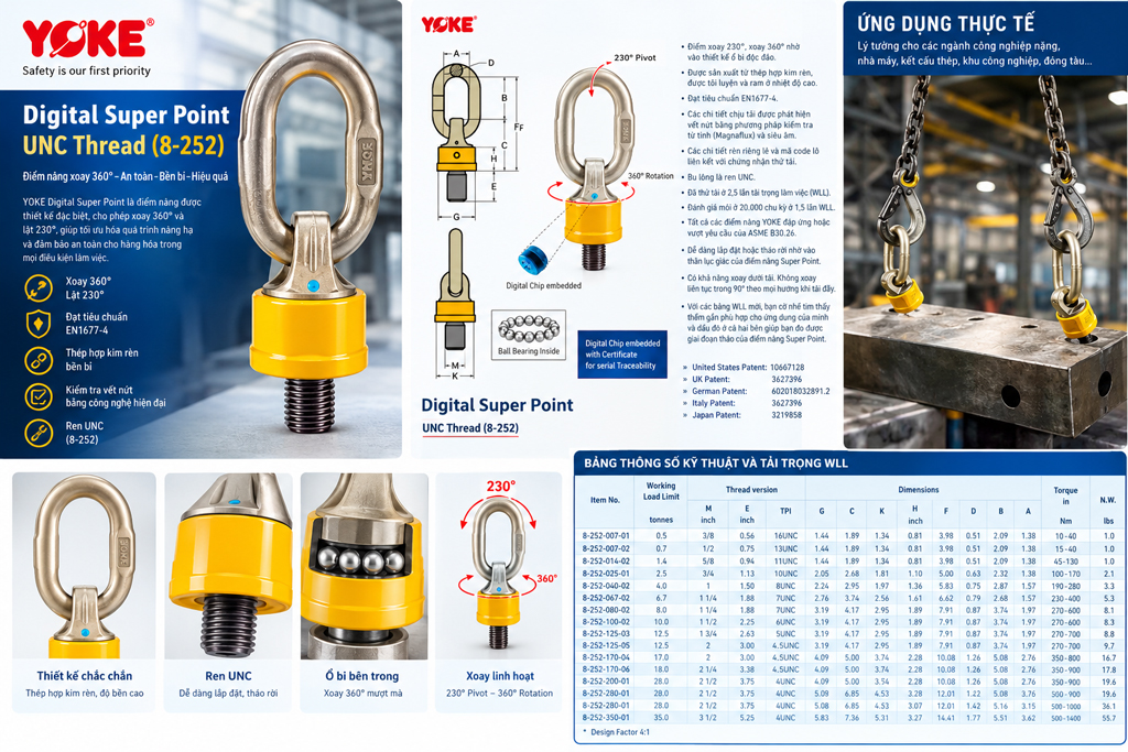 Tai Cẩu Ren Hệ Inch YOKE 8-252 – Vòng Nâng Xoay 360°, Nghiêng 230°, Tải Trọng Đến 40 Tấn