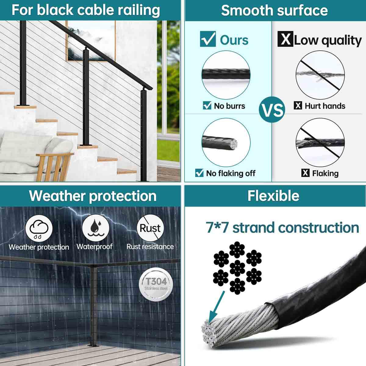 Cáp thép 6x7+FC 7x7 WITH COATING Chung Woo & CS Hàn Quốc 2