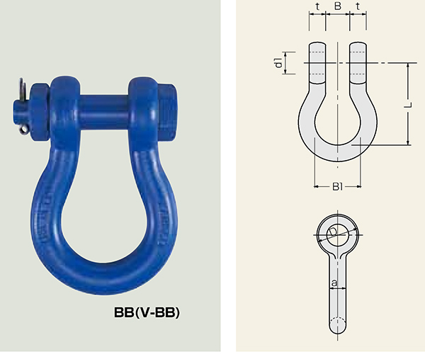 Ma ní omega chốt an toàn cường độ cao Kondotec BB(V-BB) tiêu chuẩn JIS V class — ảnh 3