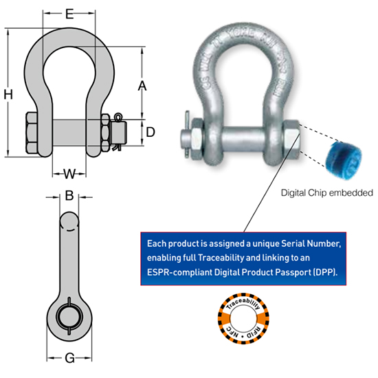 Ma ní Omega chốt an toàn YOKE 8-808 | Bow Shackle: Tải trọng cao 1.2–55 tấn — ảnh 3