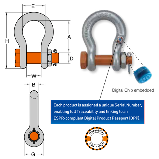 Ma Ní Omega Chốt An Toàn YOKE DA-838: Grade 6, WLL 2–35 Tấn — ảnh 3