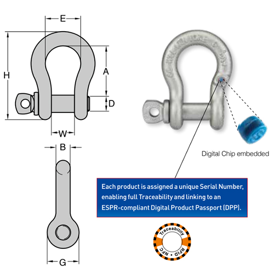 Ma ní Omega chốt vặn ren YOKE 8-837: Nâng hạ an toàn, tải trọng 0,3-35 tấn — ảnh 3