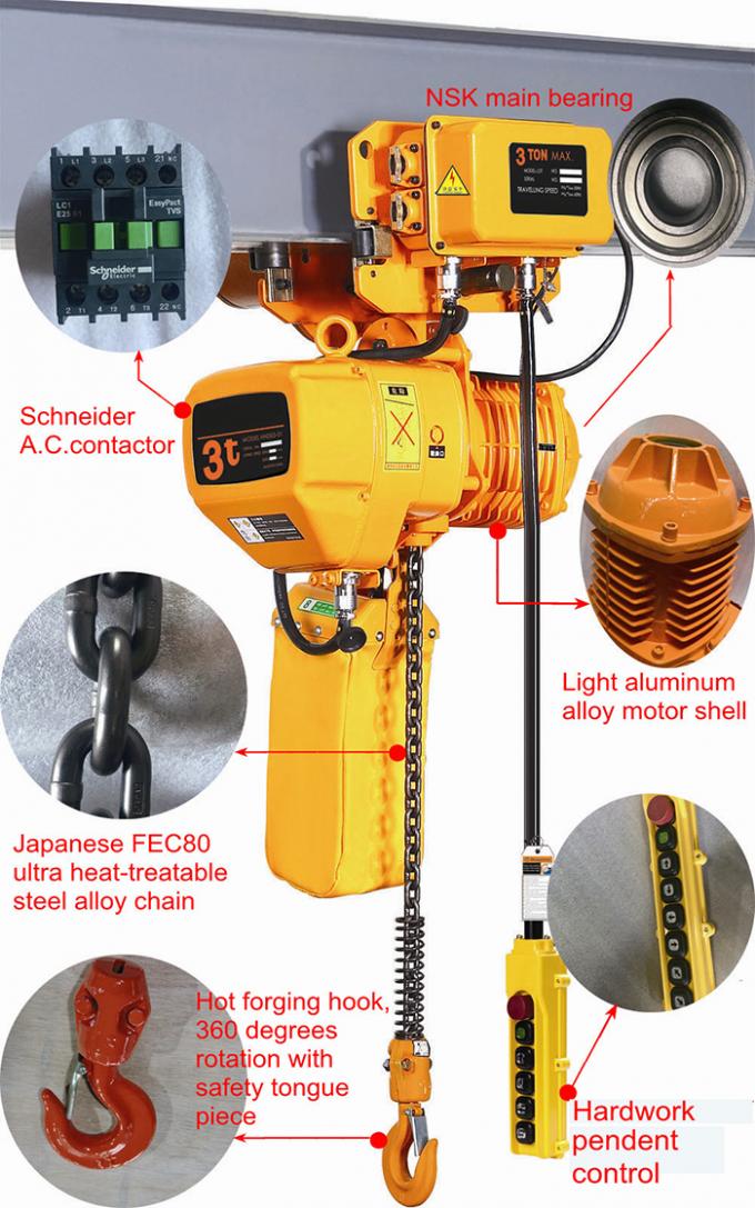 Pa lăng điện di chuyển 0.5–10 tấn Seagull SGW-SE – Pa lăng xích điện công nghiệp hiệu suất cao — ảnh 3