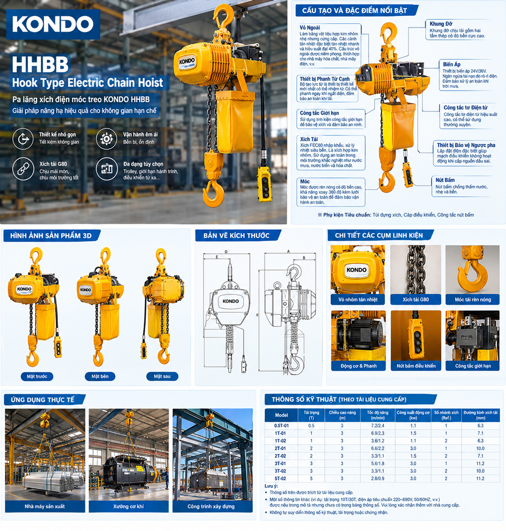 Pa lăng xích điện treo cố định KONDO HHBB – Giải pháp nâng hạ công nghiệp nhỏ gọn