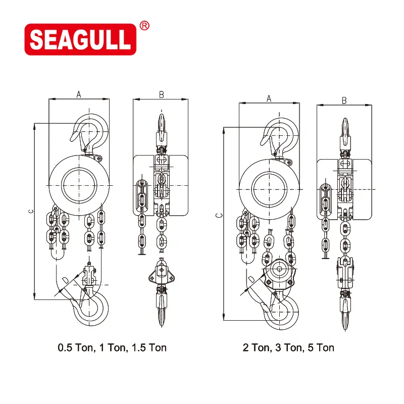 Pa lăng xích kéo tay 0.5-30 tấn Seagull HSZ-E – Giải pháp nâng hạ thủ công bền bỉ, an toàn — ảnh 3