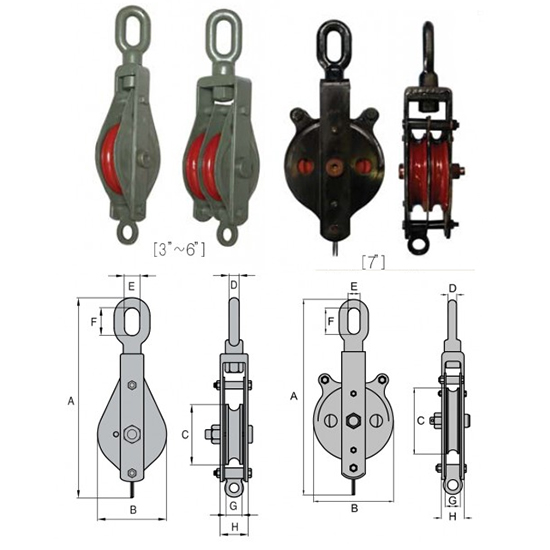 Ròng Rọc Đơn Đầu Mắt 0.5–3 Tấn KBC KP-5033-1A: Giải Pháp Dẫn Hướng Cáp Thép An Toàn — ảnh 3
