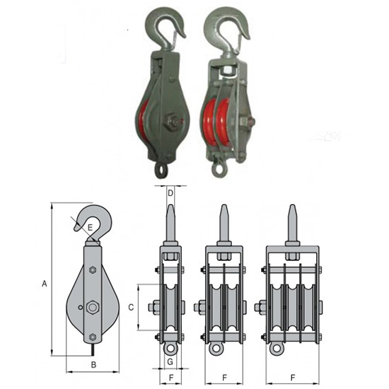 Ròng Rọc Đôi Đầu Móc 0.5–2 Tấn KBC KP-5032-2A: Giải Pháp Nâng Hạ An Toàn, Tối Ưu Lực Kéo — ảnh 3