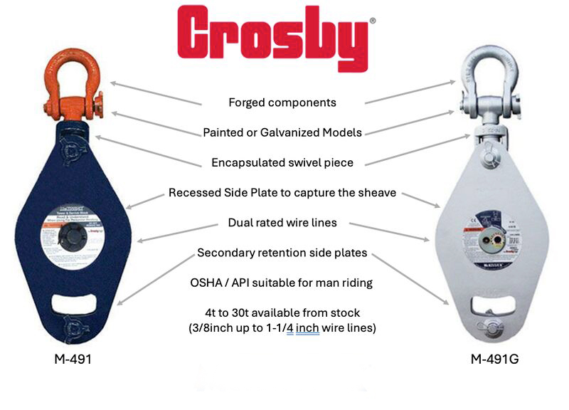 Hoist Block Crosby G-491: Ròng Rọc Tower/Derrick Mạ Kẽm 4-30 Tấn — ảnh 3