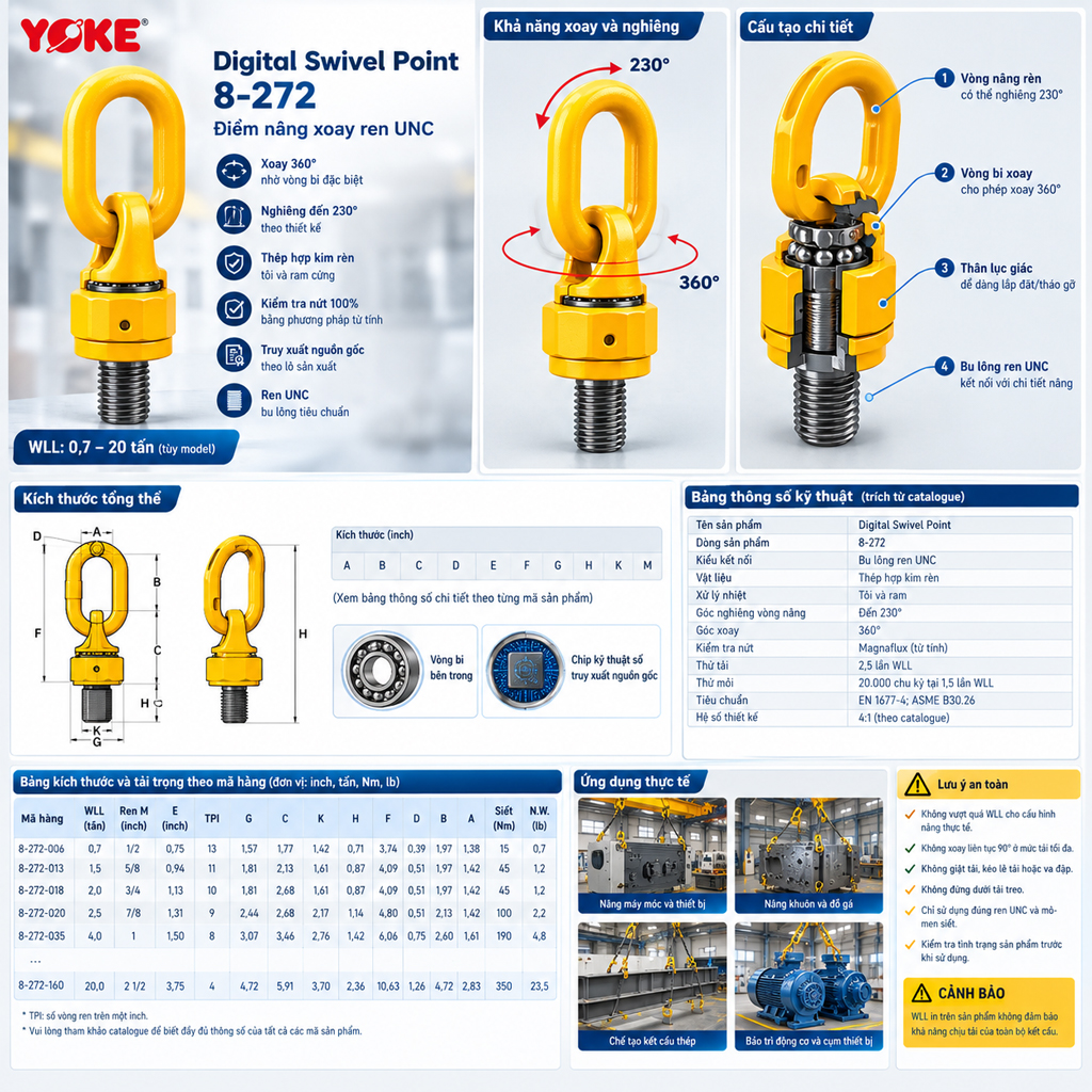 Tai cẩu nâng ren hệ inch YOKE 8-272 : Vòng xoay 360°, nghiêng 230°, ren 1/2"–2 1/2", WLL đến 28 tấn