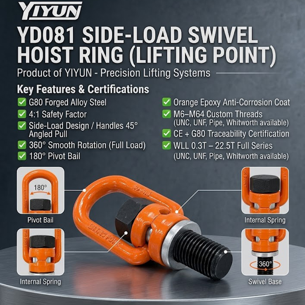 Tai cẩu xoay hệ mét YiYUN YD081: Vòng nâng xoay 360°, lật 180°, ren M8–M64, WLL 0,3–22,5 tấn