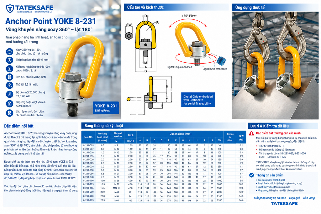 Bu-lông tai cẩu xoay 360° lật nghiêng 180° YOKE 8-231