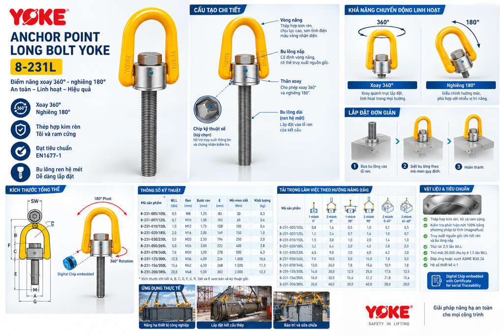 Tai cẩu xoay YOKE 8-231L – Điểm nâng xoay 360°, nghiêng 180°, bu lông dài ren hệ mét