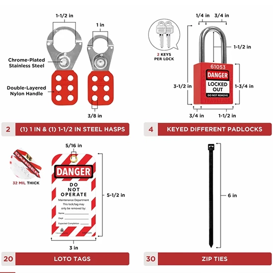 Bộ LOTO Điện 34 Chi Tiết PROLOCKEY TSK2B | 4 Khóa, Breaker & Plug Lockout — ảnh 4