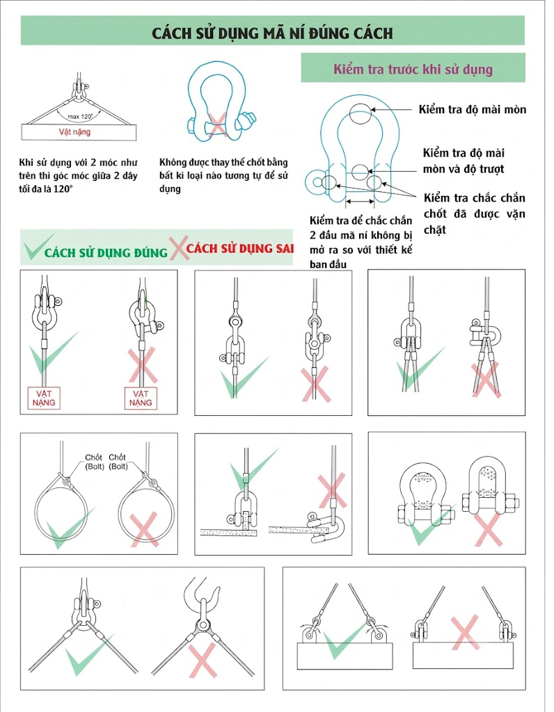 Cách sử dụng mã ní đúng cách