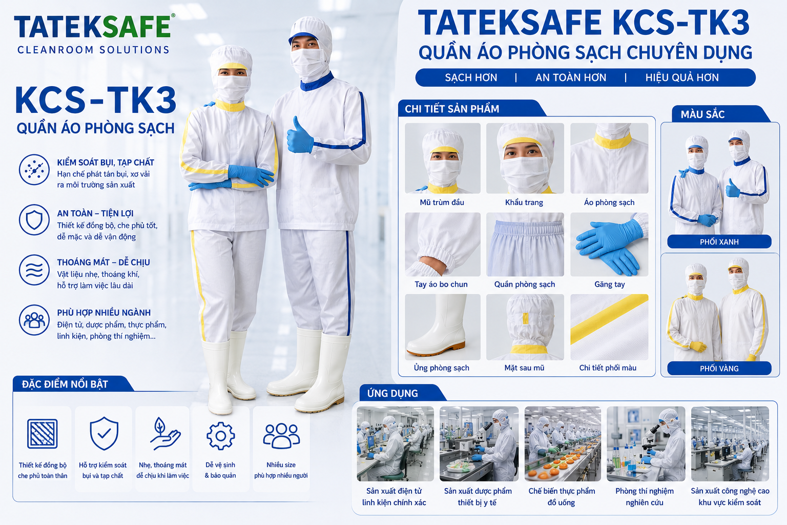 Đồng phục KCS-QC-Thống kê TATEKSAFE KCS-TK3 | Đồng Phục Nhà Máy Thực Phẩm