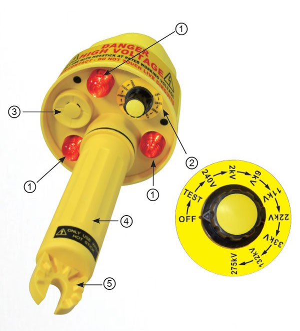 Bút thử điện cao thế không tiếp xúc Sew 300HP — ảnh 4
