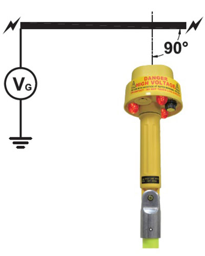 Bút thử điện cao thế không tiếp xúc Sew 300HP — ảnh 7