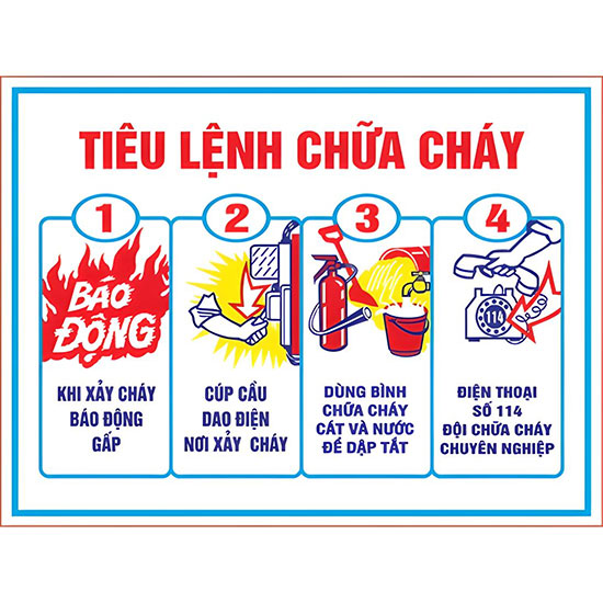 Bảng tiêu lệnh chữa cháy