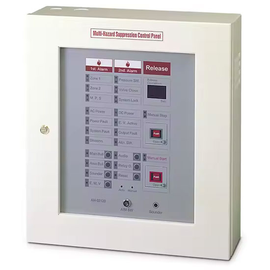 Trung tâm điều khiển xả khí 1 vùng Horing AH-02120