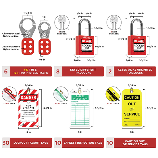 Bộ LOTO PROLOCKEY LK-TSK5C: Giải Pháp Khóa Điện & Van Toàn Diện — ảnh 4