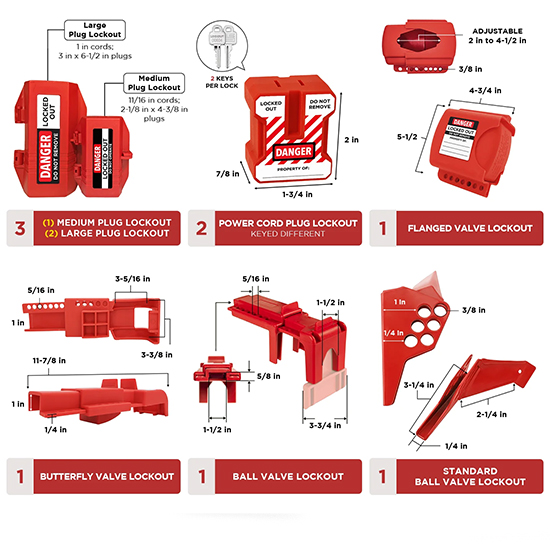 Bộ LOTO PROLOCKEY LK-TSK5C: Giải Pháp Khóa Điện & Van Toàn Diện — ảnh 6