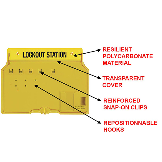 Trạm khóa LOTO treo tường Master Lock 1482B
