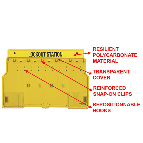 Trạm khóa LOTO treo tường Master Lock 1483B