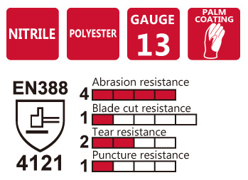 Găng tay bảo hộ Takumi NB-620 — ảnh 3
