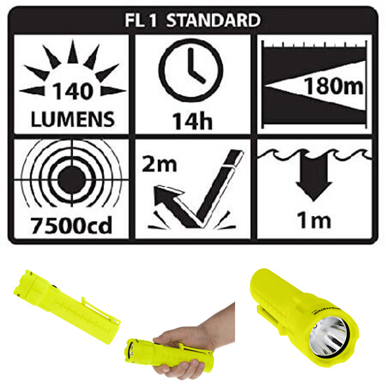 Đèn pin cầm tay chống cháy nổ 140 Lumen NIGHTSTICK XPP-5420GA