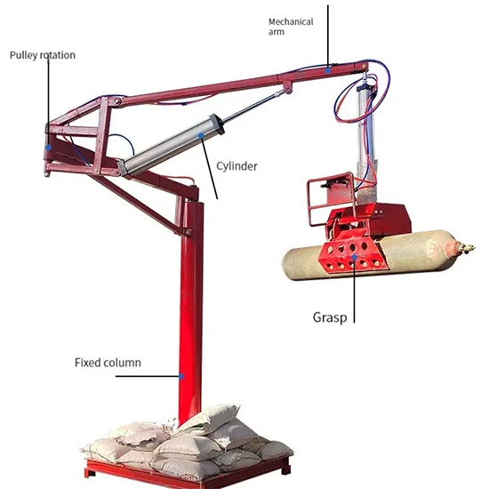 Khung cẩu xoay 360° dùng khí nén 100kg KENBO