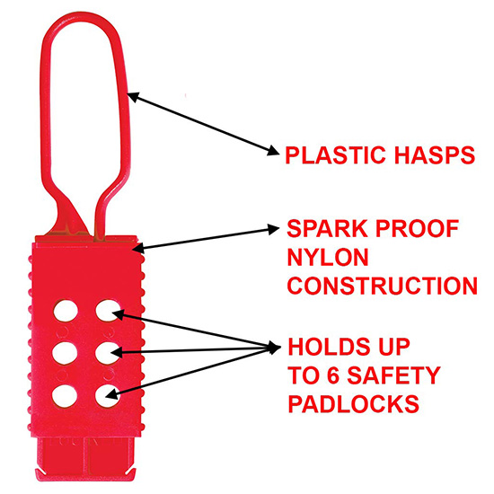 Khóa nhóm nylon cách điện cho tối đa 6 ổ khóa Master Lock 428