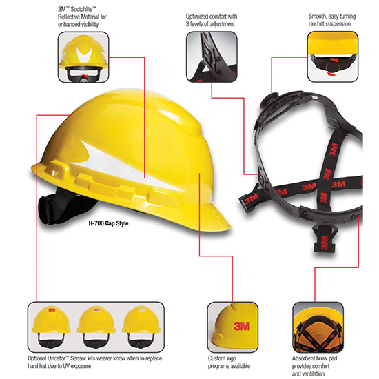 Nón bảo hộ lao động 3M H-701R